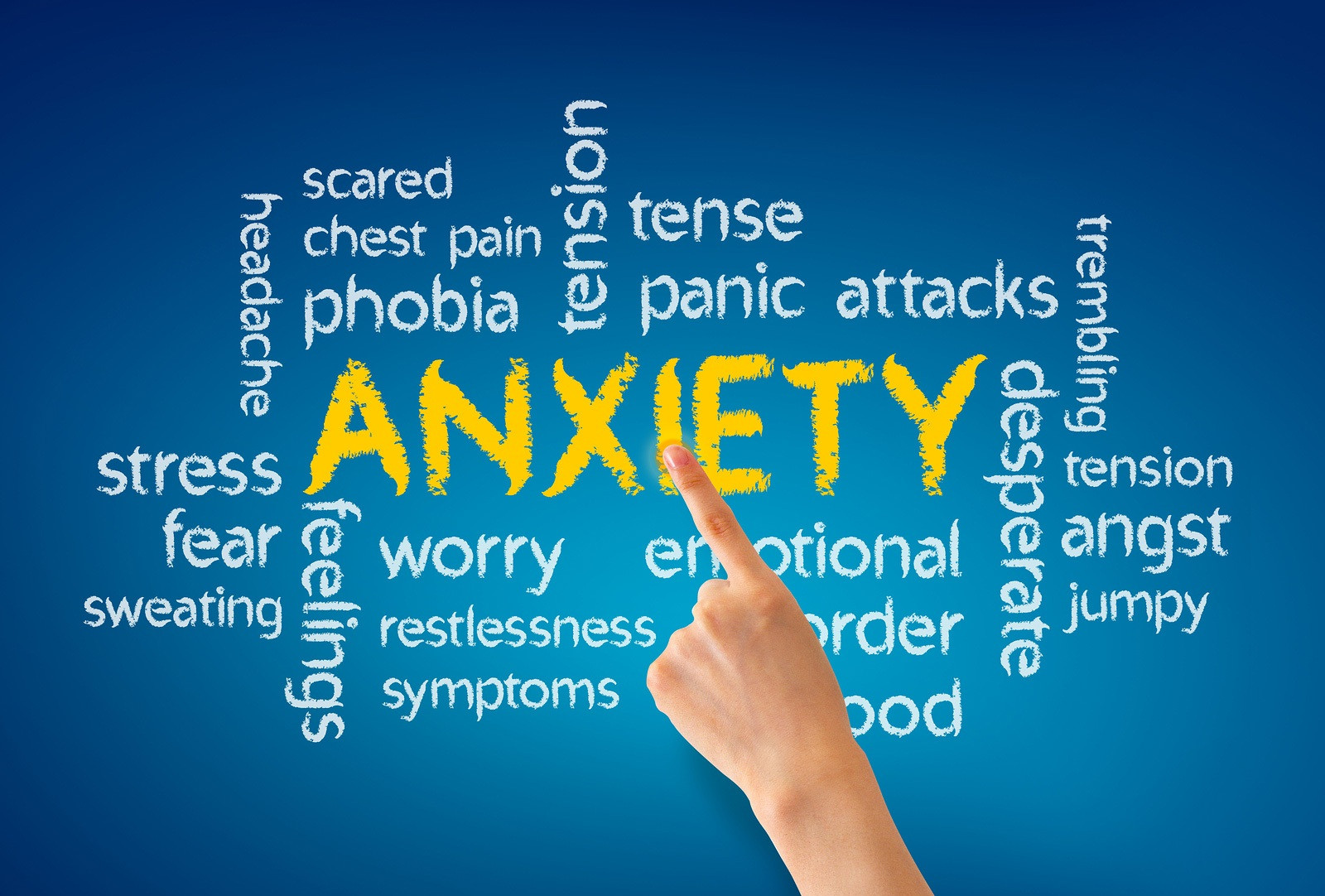 Anxiety Causes Management Dr Thind Homeopathy