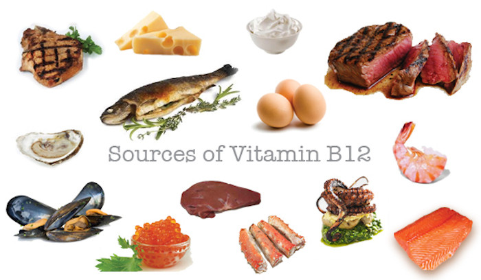 Vitamin B12 - Everything You Must Know | Dr. Thind