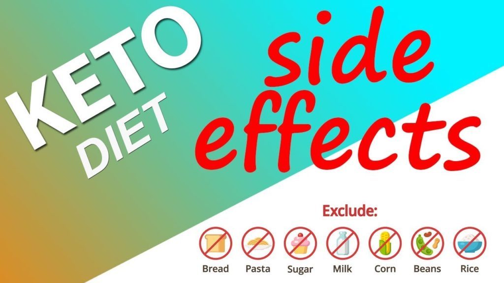 6 Side Effects of Keto Diet How To Minimize Them Dr. Thind